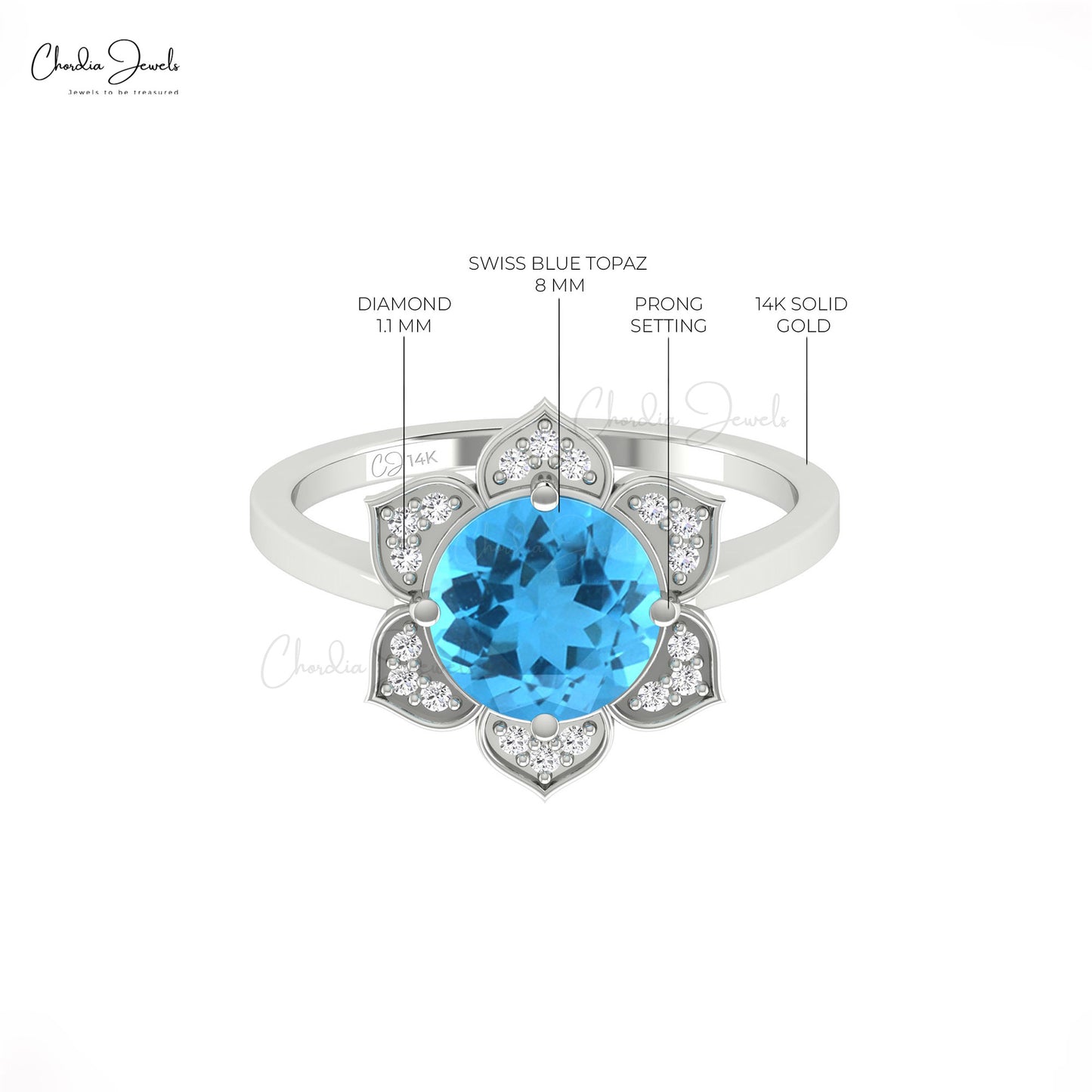 Swiss Blue Topaz Gemstone Ring