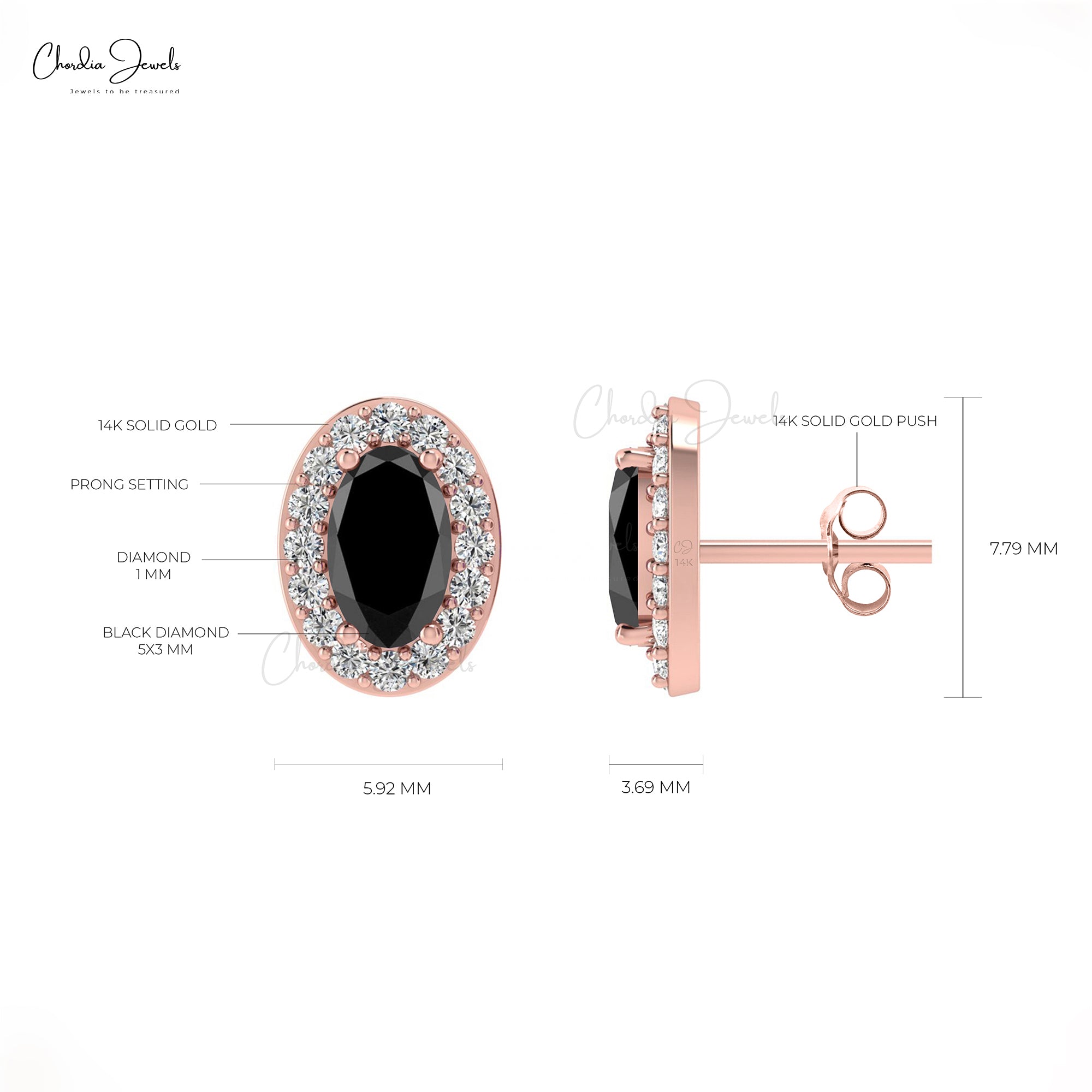 How to determine the value of Black Diamonds? | Naturally Colored