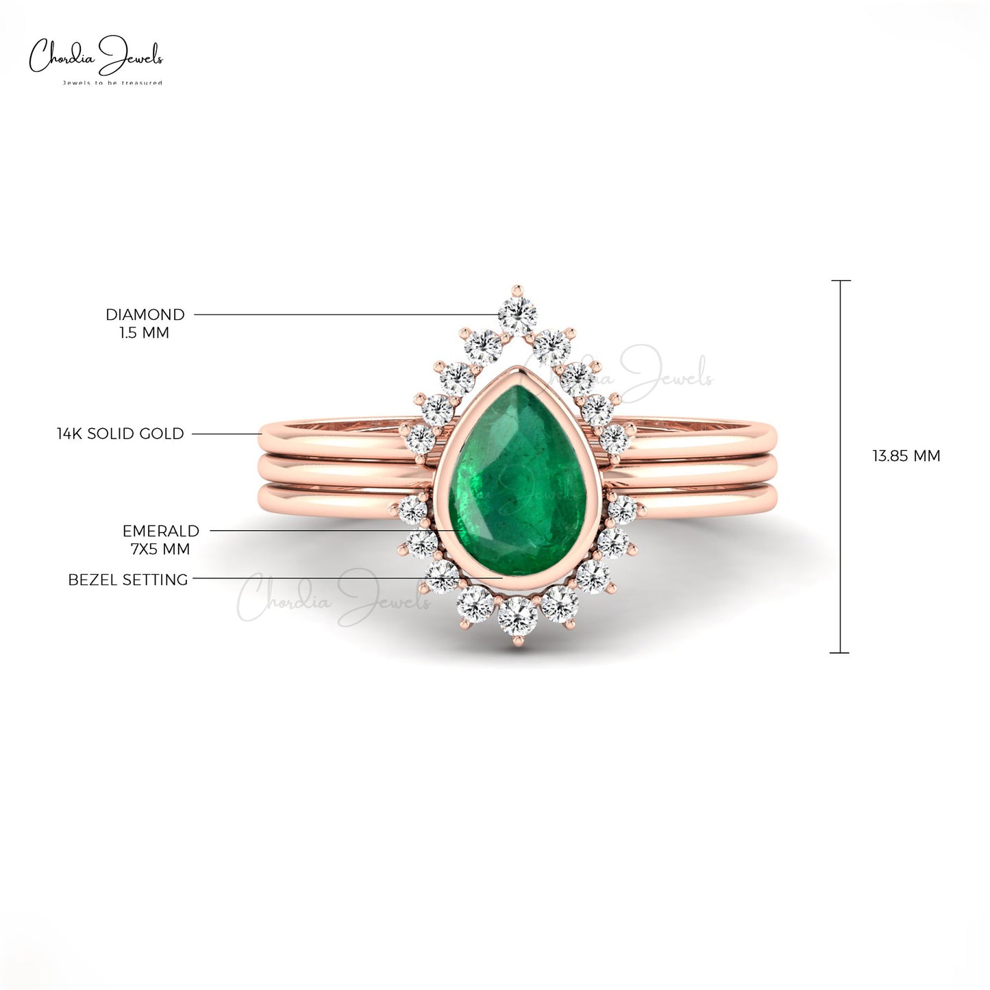 Emerald bezel set ring