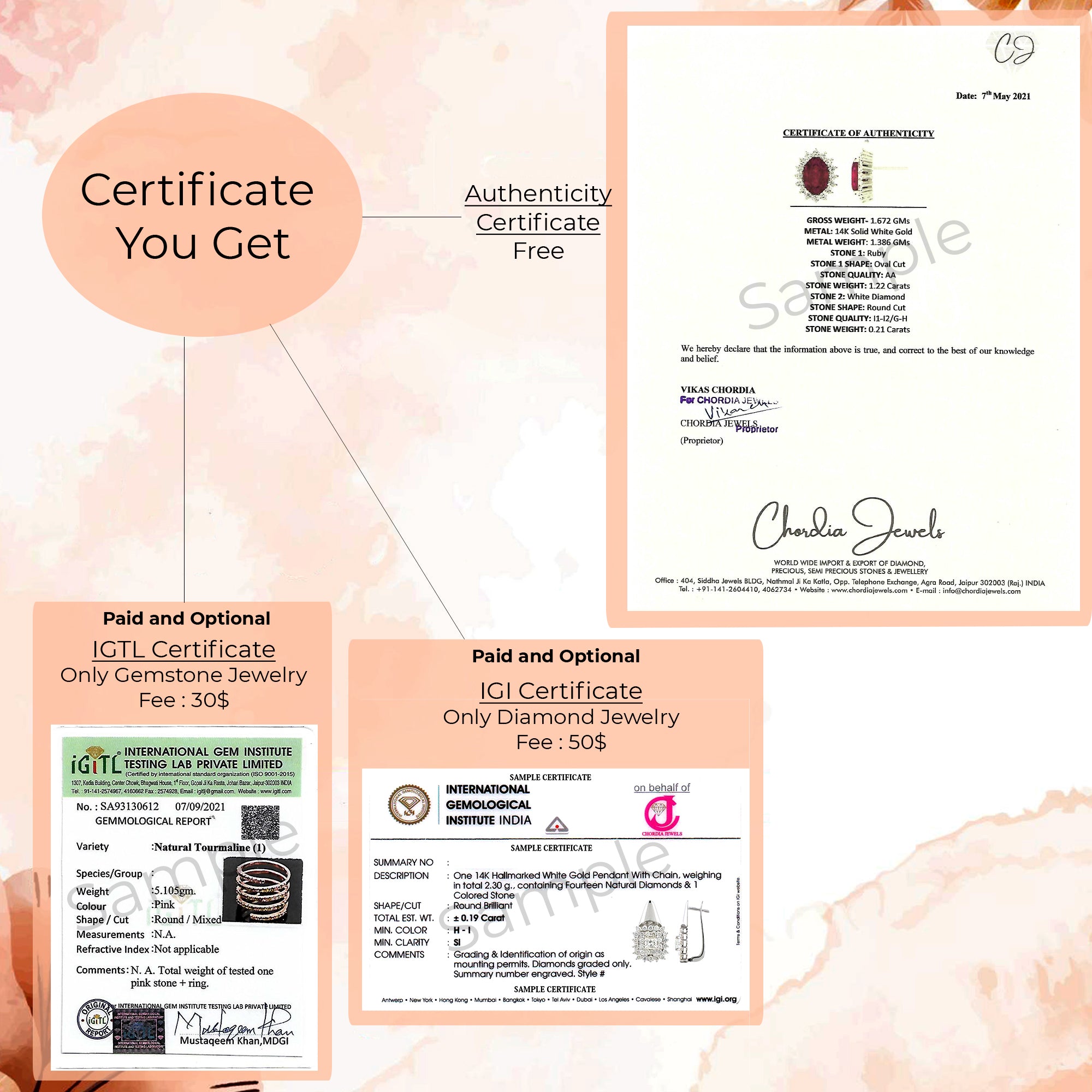 Natural Gemstone IGTL And Diamond IGI Certificate