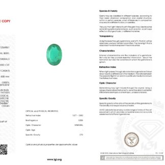 3.22 Carat AAA Quality Zambian Emerald Oval Faceted Precious Gemstone, 1 Piece